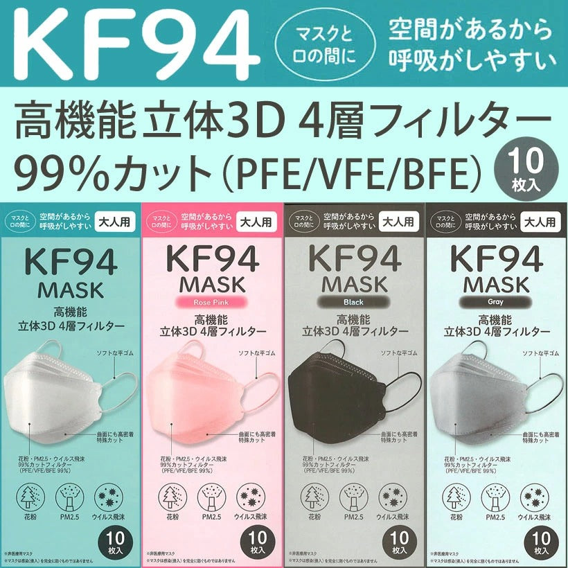 KF94 マスク高密着 高性能 3d立体型マスク 10枚入り 4層構造 個別包装 不織布マスク カラーマスク – Juushundo