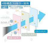 【お買い物マラソンポイント最大44倍】柳葉型立体マスク50枚入り(10枚入り*5セット)4色血色カラーマスクベージュピンクラベンダーホワイト3d不織布マスク4層構造レディース通気・息苦しくないVFEPFEBFE99.9%