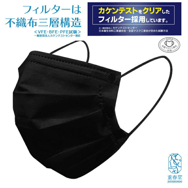 不織布マスク カラー5色（50枚入）カラーマスク 不織布マスク メンズ