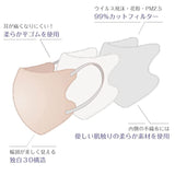 【5と0のつく日ポイント＋5倍】マスク不織布立体血色マスク不織布小さめ49枚(7色ｘ各7枚)個包装カラーマスク虹マスク色付き不織布マスク携帯便利レディースウイルス飛沫対策99%カットおすすめ