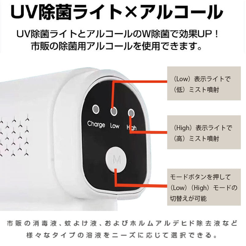 電動 アルコール スプレーガン 超微粒ミスト 充電式噴霧器 4000mAh