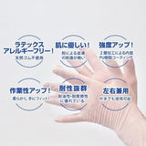 手袋(PVC) プラスチック手袋