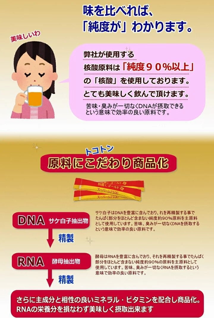 核酸Cゴールド＆スーパーSP100 30本/箱 DNA＆RNA核酸補助食品 ※送料無料 – Juushundo